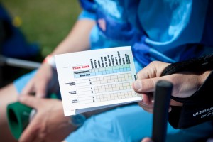 The official score card of destiny