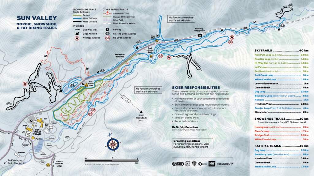 Sun Valley Cross Country Trail Map